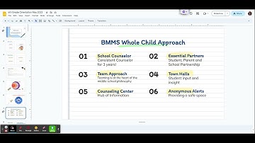 6th Grade Orientation May 2023   Google Slides
