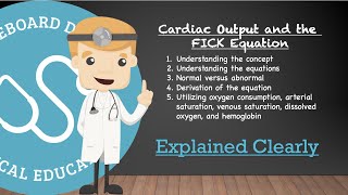 Cardiac Output And The Fick Equation Explained: Deriving, Applying, And Understanding The FICK!