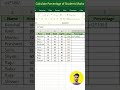 How to calculate percentage in excel #new #excel #exceltips #exceltricks #tips #tricks #tech #shorts