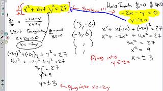 Unit 5 Lesson 2 - Implicit Diff D2 Related Rates Intro