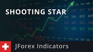 JForex Indicators: Shooting Star