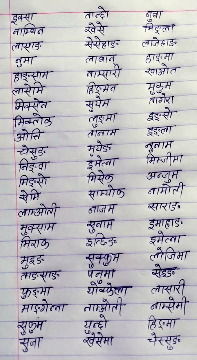 लिम्बू भासामा नामहरु जानी राखौ