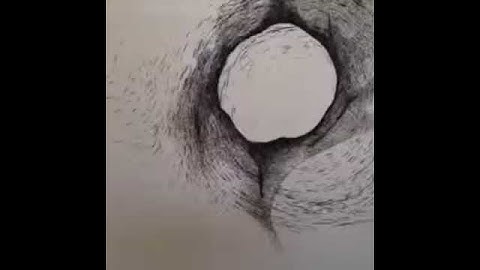 AR | Augmented Reality Videos