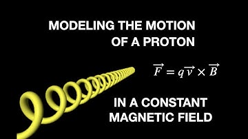 Modeling the motion of a proton in a constant magnetic field with python