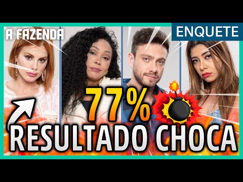 🔥Mudou tudo! Nova enquete ch0ca muito! Veja quem vai sair da A