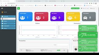Real-Time Visitor / Contractor Headcount System using Facial/RFID/Finger