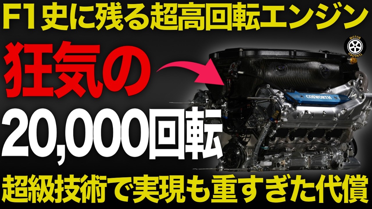 The First 20,000 RPM Engine in F1 History: The Story Behind the
