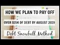 Our Debt Pay Off Plan | $15k of Debt Gone in 6 Months | Debt Snowball Method |