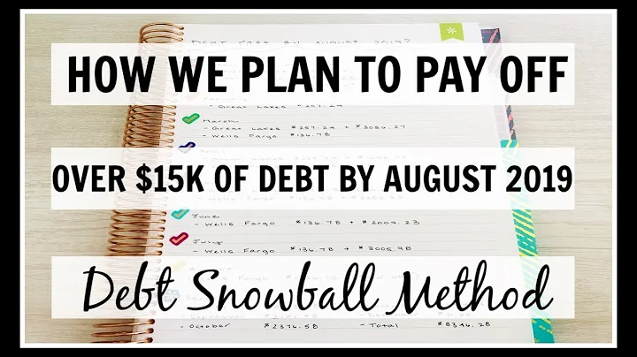 Our Debt Pay Off Plan | $15k of Debt Gone in 6 Months | Debt Snowball Method |
