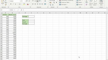 How to calculate average percentage in Excel