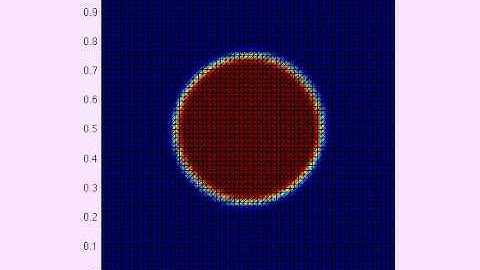 Cahn-Hilliard problem with discontinuous Galerkin discretization - Cross