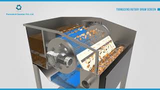 Rotary Drum Screen | Transcend Cleantec Pvt. Ltd.