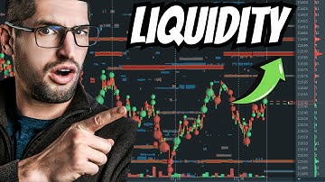 Heatmap For NinjaTrader 8