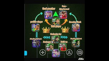 100% Best Quick Counter Formation In eFootball 2025 !! ☠️🔥 Best Formation For Quick Counter + Tips