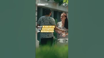 #SecuriMeter, the pulse of security and trust in the #WesternBalkans