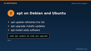 SysAdmin 101, Part 27: Installing Software on Linux News