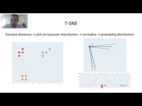 Dimensionality reduction 