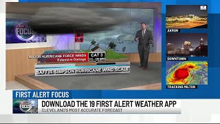 Famous First Alert Focus: Andy Chilian explains the hurricane rating scale Profile