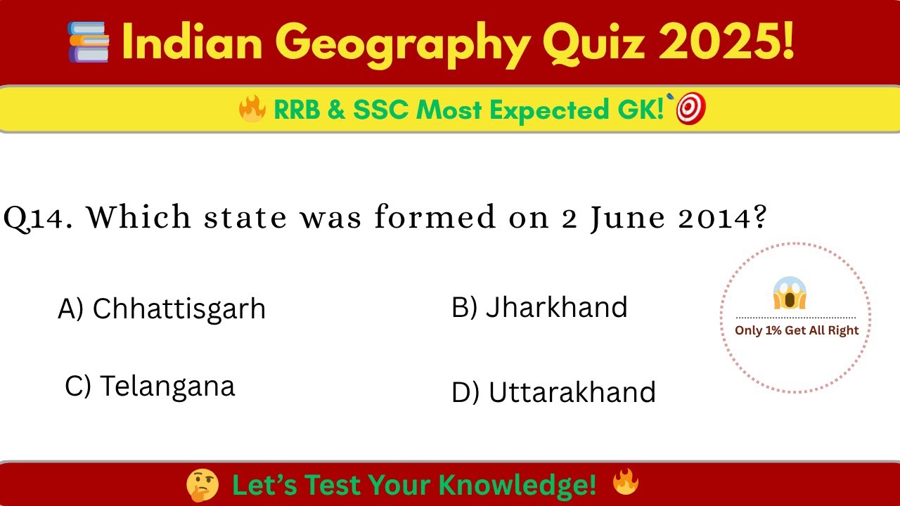 Indian States & Union Territories 2025| Geography GK Quiz 2025| Static ...