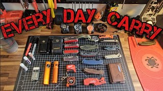 The Best EDC Options in 2025