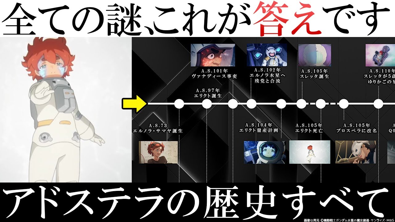 リタリンの登場