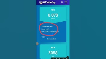 Start Earning free bitcoins | Latest Withdrawal UKMINING.PRO |ukmining payment |ukmining.pro review