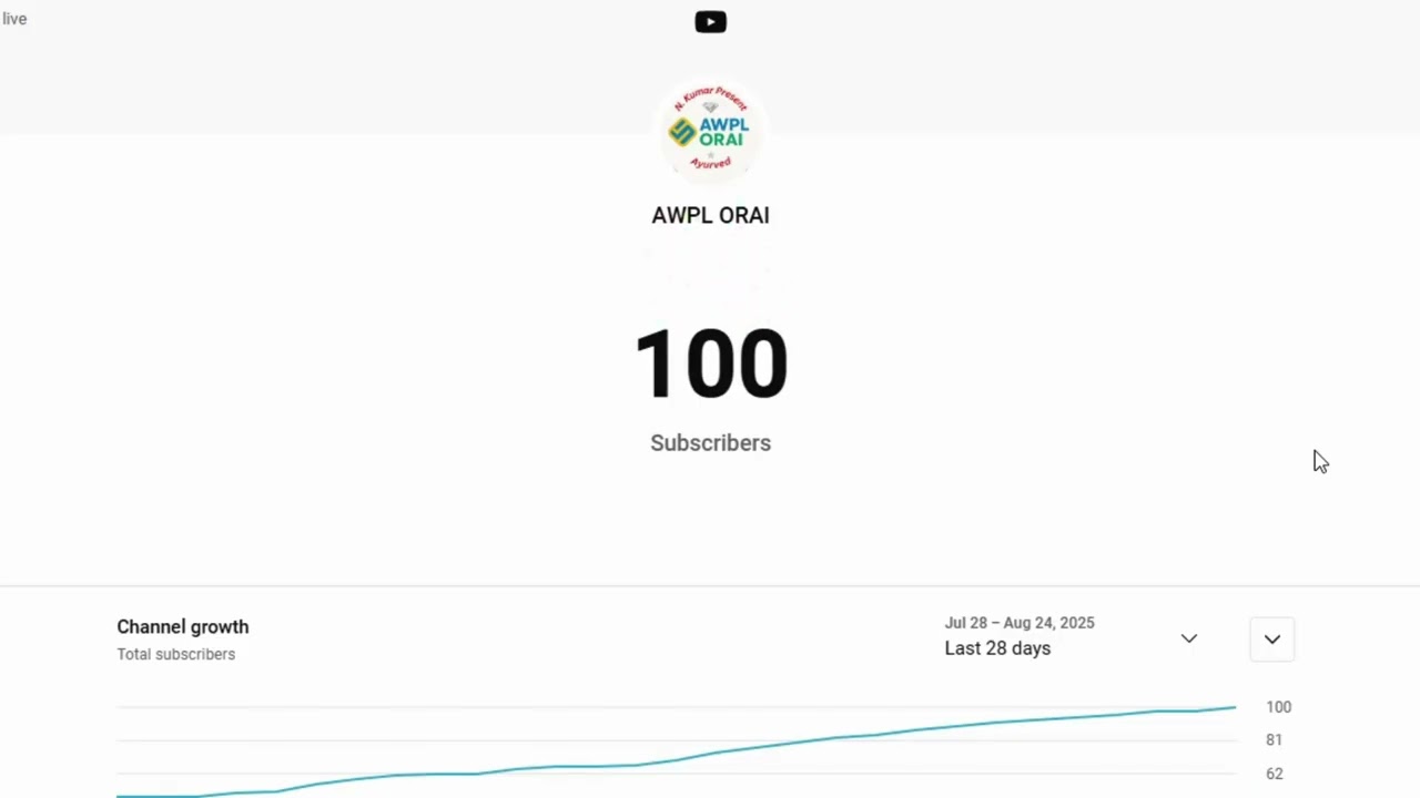 100 Subscriber Complete 