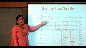 SHANON FANO ALGORITHM | LEC 8 | PROF (DR) MOHUYA CHAKRABORTY | IEM