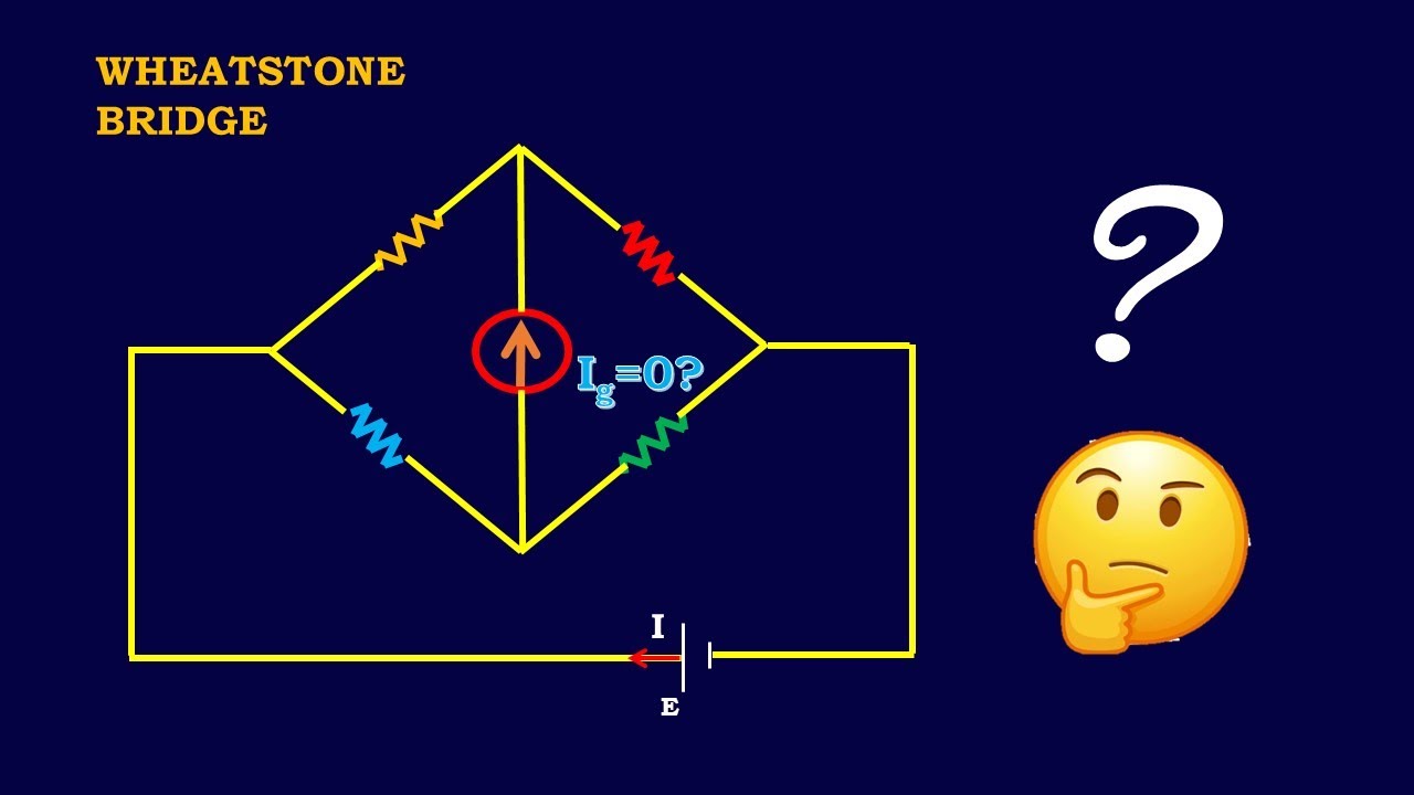 Wheatstone Bridge Explained with Numericals | Class 12 Physics