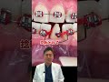 歯が真横でも治ります！ #歯医者 #歯列矯正 #インビザライン #美容 #矯正