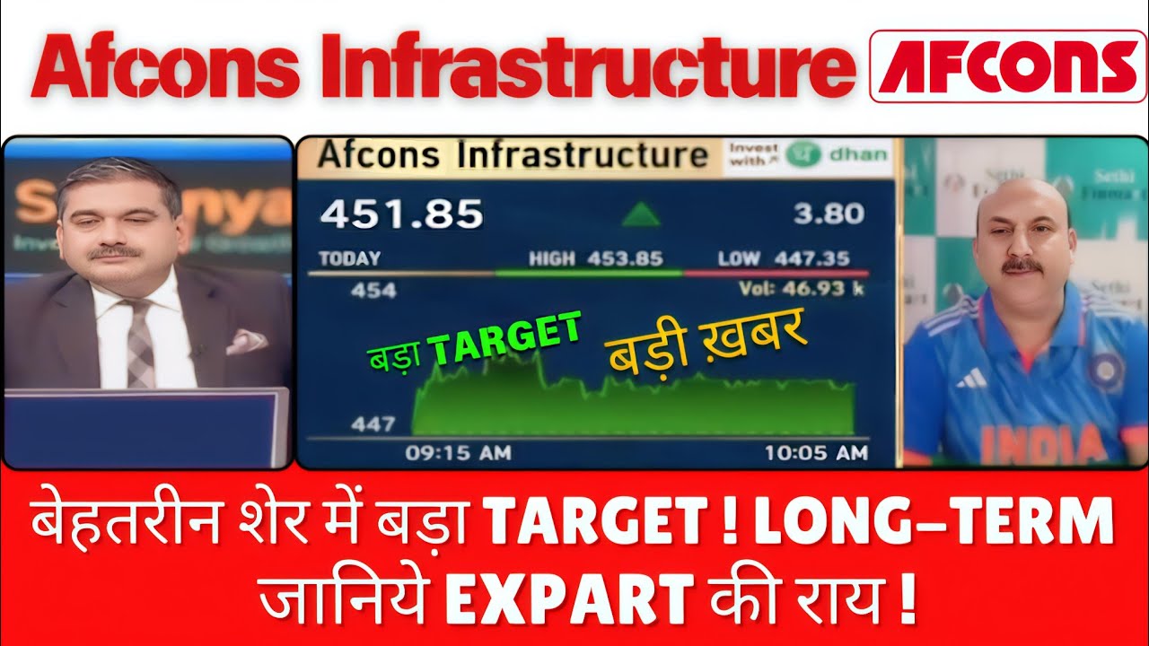 Afcons Infrastructure Share News Today, Afcons Infra Share, Afcons Infrastructure Share Latest News