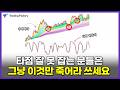 진입 타점, 이것만 죽어라 파세요! 3일 뒤면 타점이 보입니다! | 이동평균선, 스토캐스틱