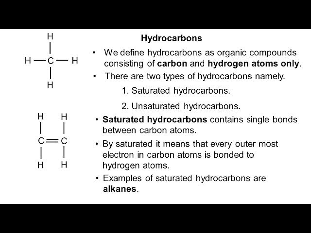 Organic chemistry introduction || introduction to organic chemistry class=