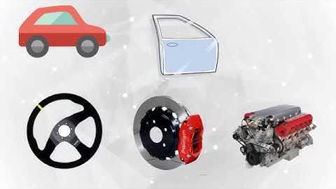 Java Klassen en Methodes