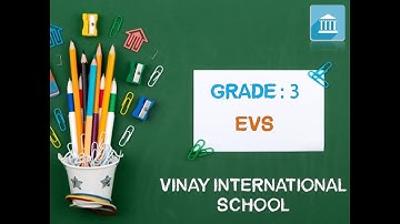 Grade - 3 : EVS/SCIENCE : Chapter 5, Human Body (Part 1)