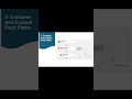 Salesforce Summer'26 Release | 5 Flows Update