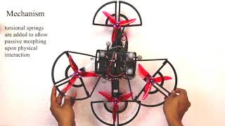 SQUEEZE: A Spring-augmented QUadrotor for intEractions with the Environment to squeeZE-and-fly screenshot 3