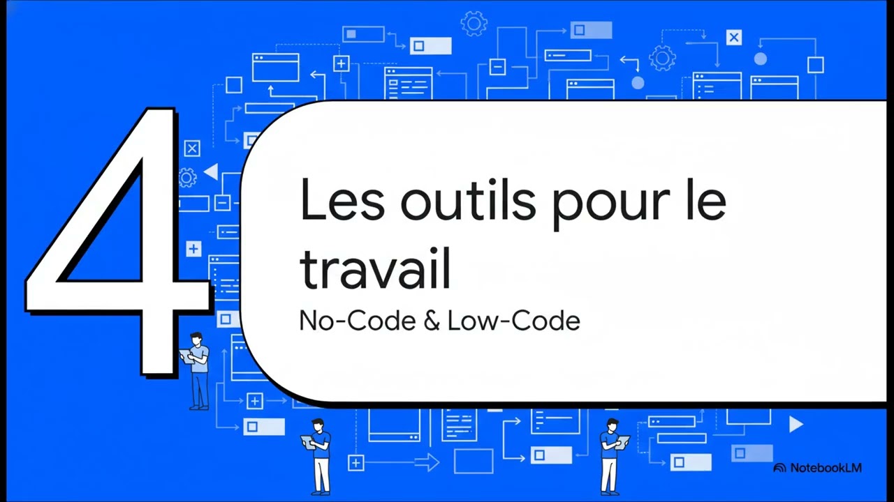 Maîtriser Ops Automation - Automatiser les opérations