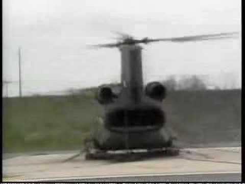 Ground resonance helicopter