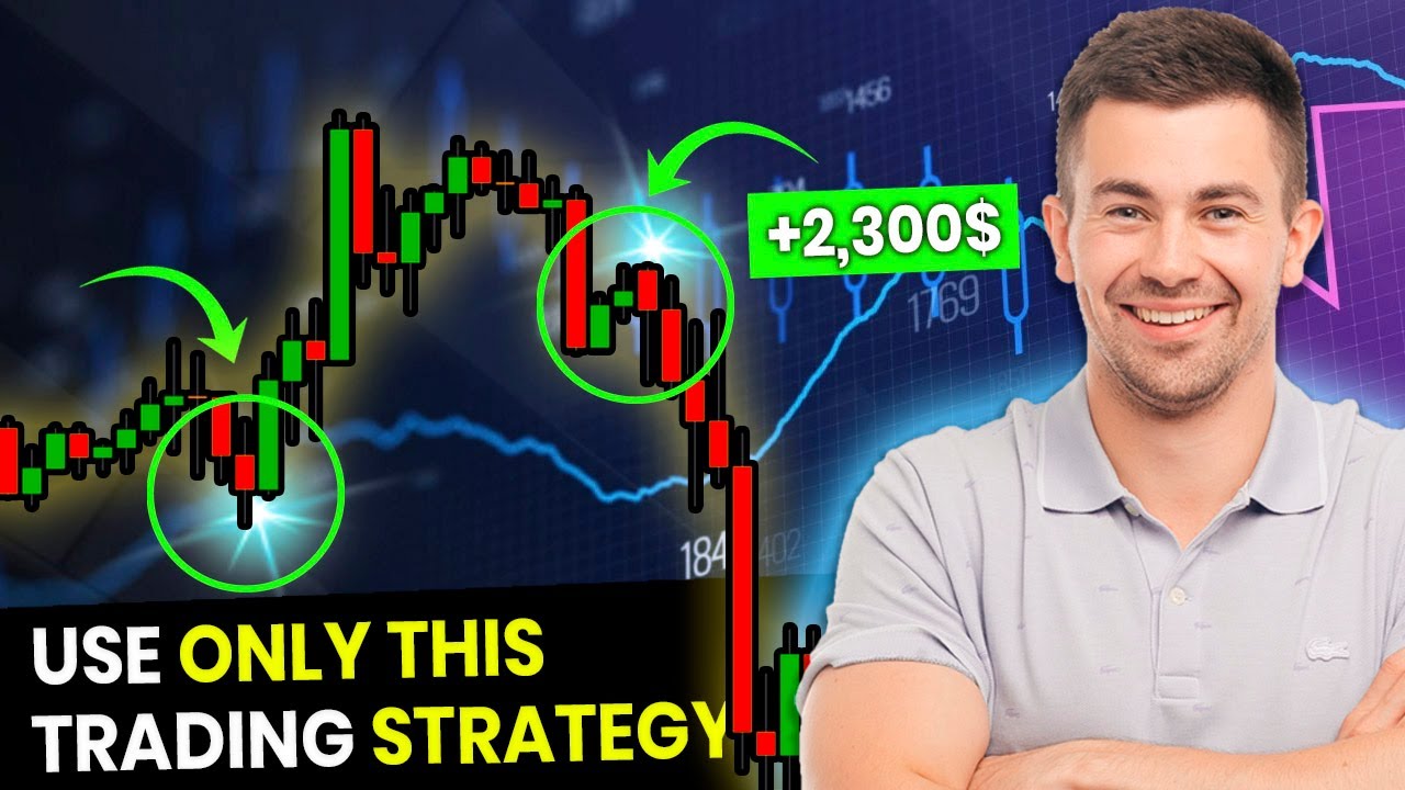 best-technical-analysis-strategy-for-trading-forex-support-and