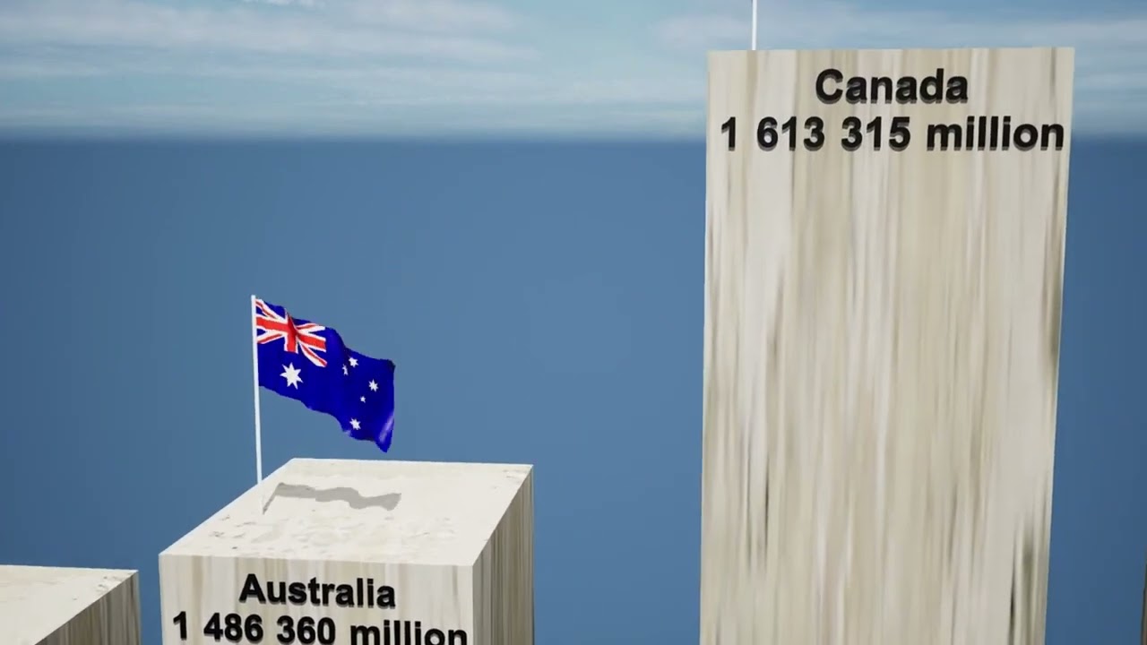 List of countries by external debt