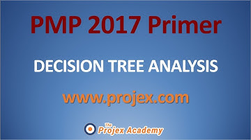 PMBOK PMP Decision Tree Analysis Example - #PMP #PMBOK