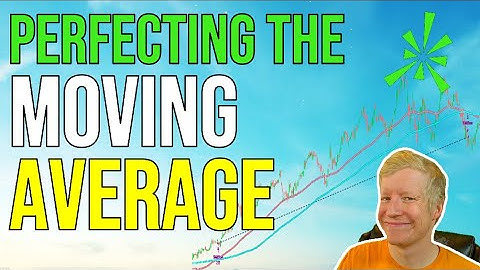 Best Moving Average Setup in ThinkorSwim