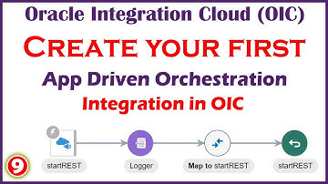9. Create your first App Driven Orchestration Integration | Create Integration in OIC