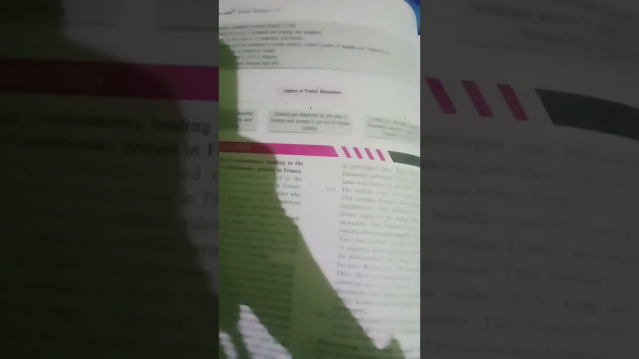 Class 9th ss history chapter 1