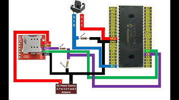 Use push button to send SMS from PIC16F877A to your phone using SIM800L module.