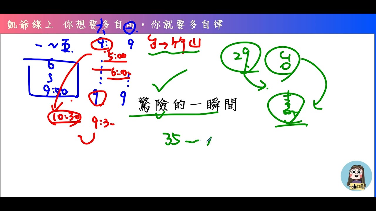 凱爺聊聊 你想要多自由，你就要多自律