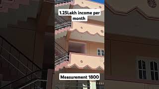 House for sale #shortvideo #adventure #houseforsale #income income #startup #business #couplegoals
