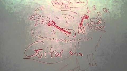 My First Video / Axel F Cover!