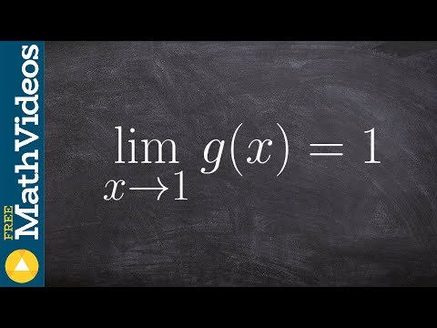 Evaluate the limit